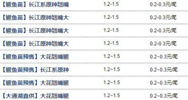 鳜鱼苗多少钱？鳜鱼苗怎么养？